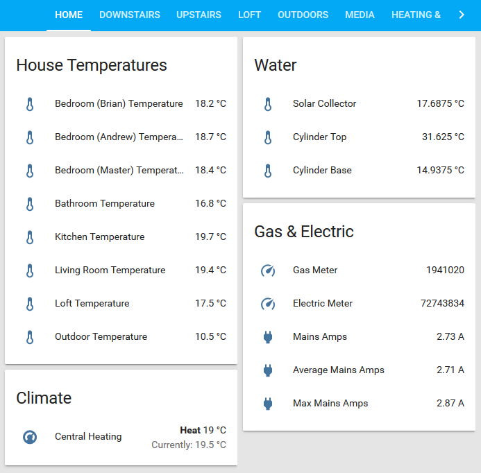 Home Assistant home page