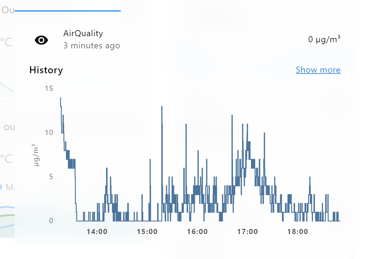 Vindriktning graph in Home Assistant