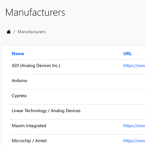 Manufacturers Screen