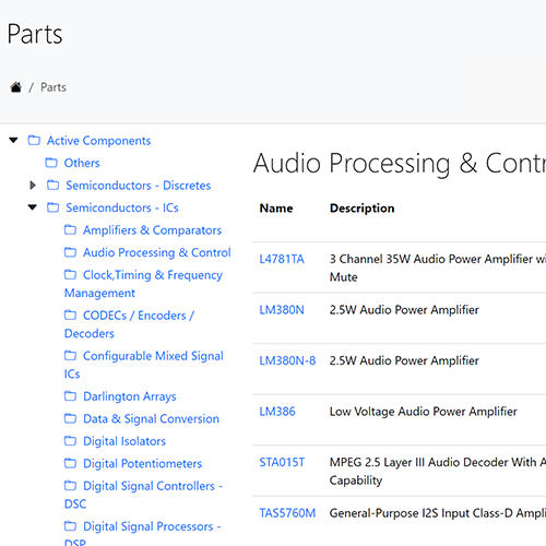 Parts Overview Screen