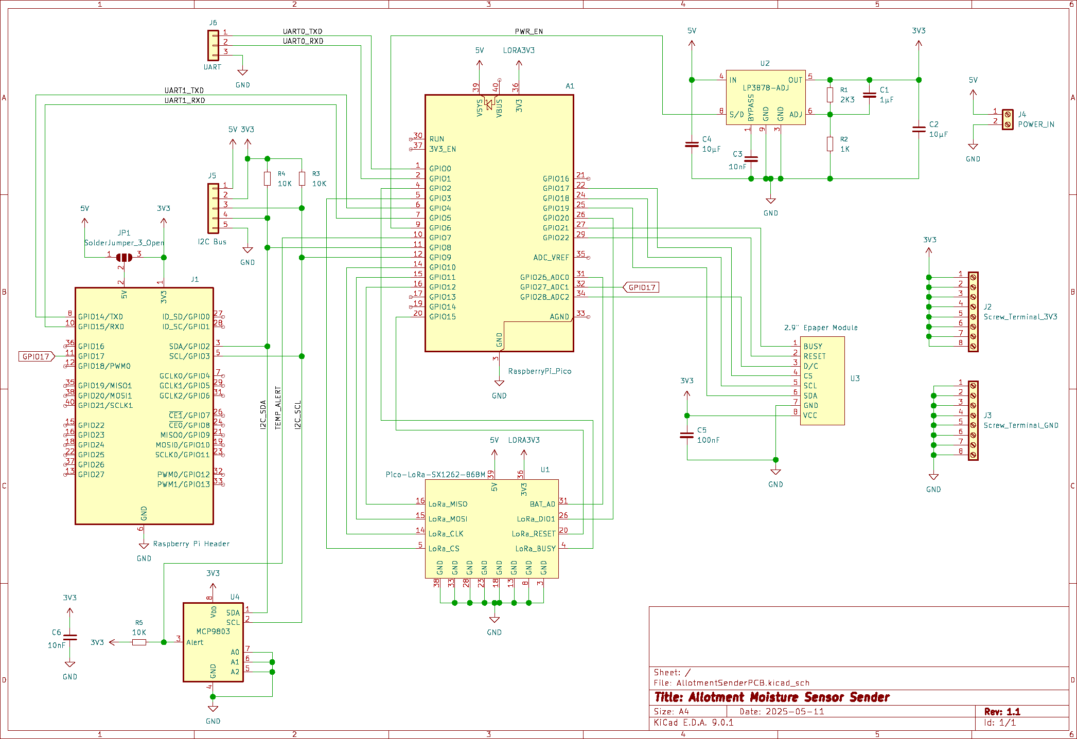 Circuit schematic