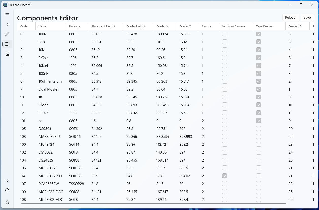 Components Editor Page