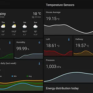 Home Assistant Setup in 2022 Photo