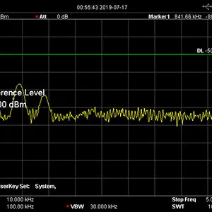 Broadband problems with REIN interference Photo